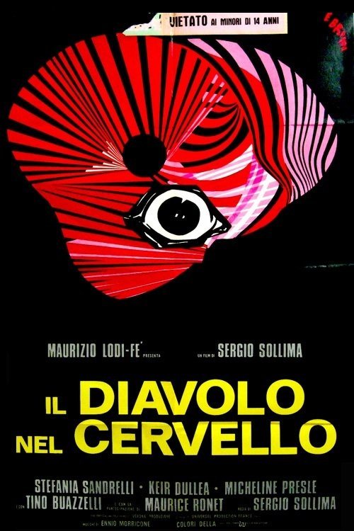 Devil in the Brain poster