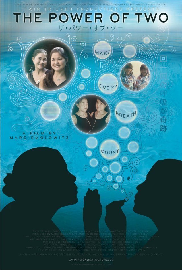 The Power of Two poster