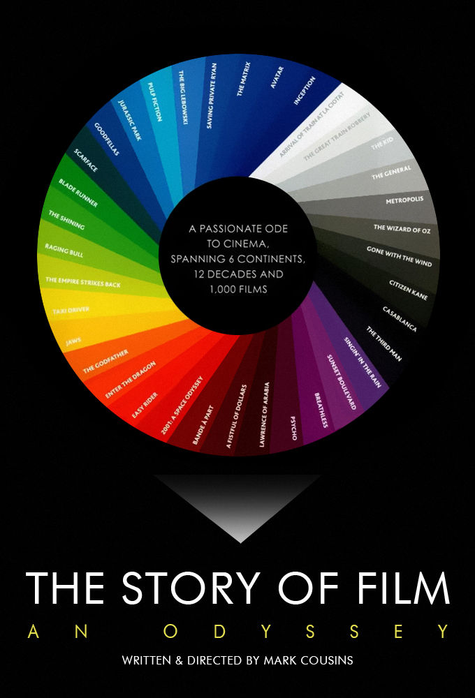 The Story of Film: An Odyssey poster